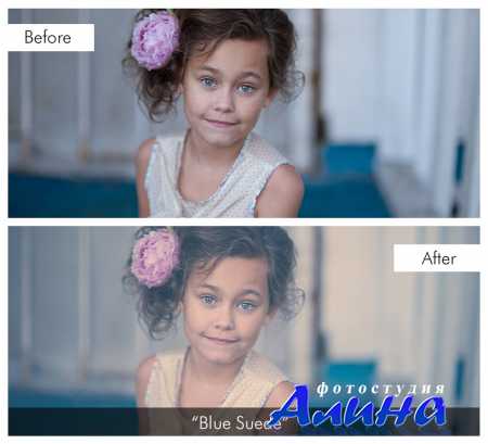 Retro Rock-n-Roll Portrait Collection for Lightroom 4-5