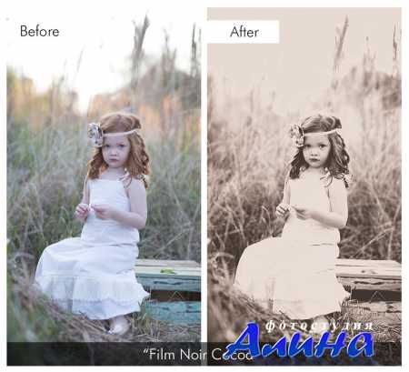 Retro Rock-n-Roll Portrait Collection for Lightroom 4-5