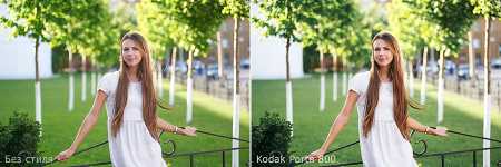 Стили для Capture One «Обработка под пленку»